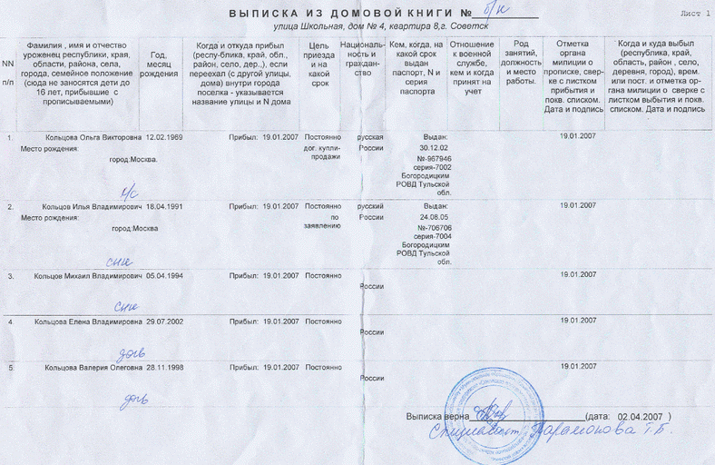 семья Ольги Кольцовой семья Ольги Кольцовой